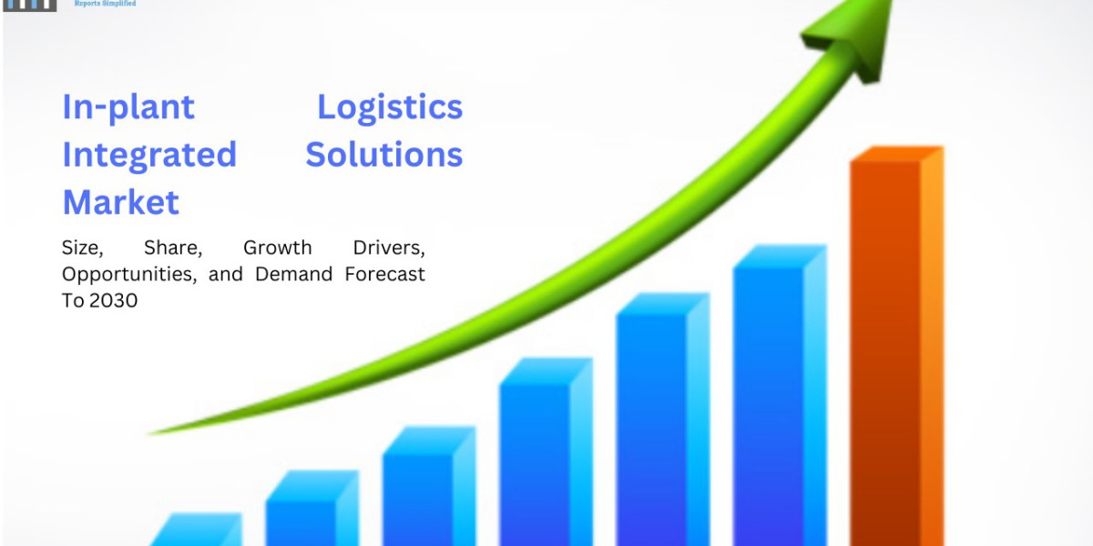 Global In-plant Logistics Integrated Solutions Market Size, Share, Growth Drivers, Opportunities, and Demand Forecast To
