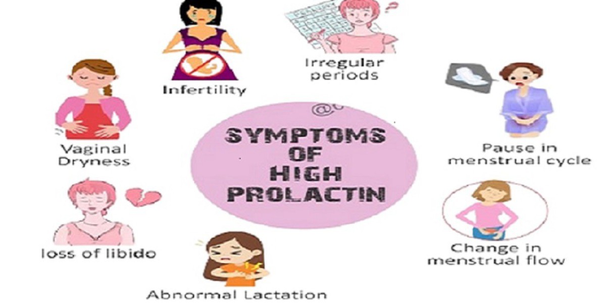 The Revolution of Cabergoline 0.25mg: Overcoming Prolactin Levels