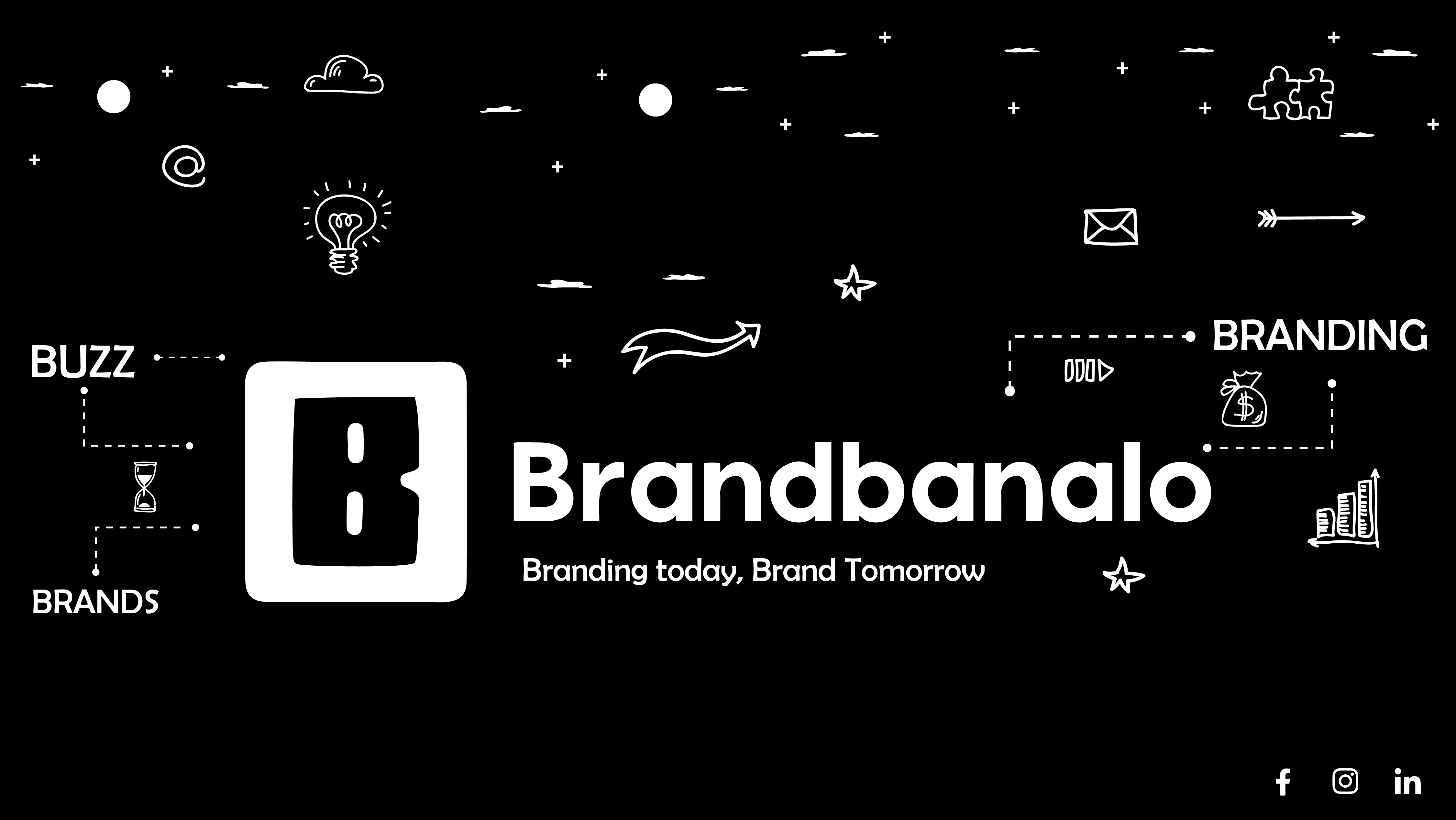 Brandbanalo Brandbanalo