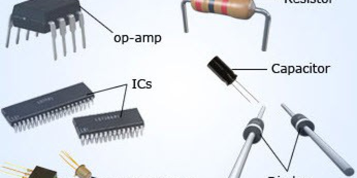 Japan Semiconductor Device Market Qualitative Insights on Application & Outlook by Size, Share, Future Growth To 203