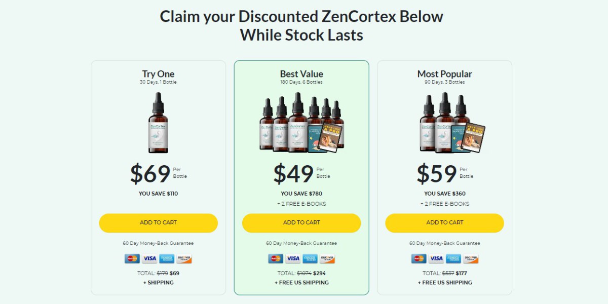 ZenCortex Official Reviews & Side Effects