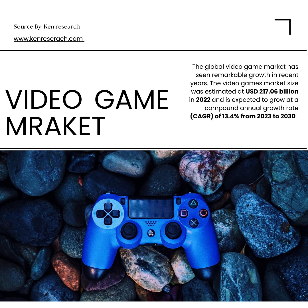 Video Game Market Overview