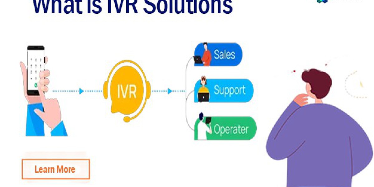 What is an IVR Service?