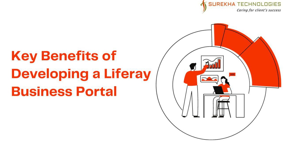 Key Benefits of Developing a Liferay Business Portal