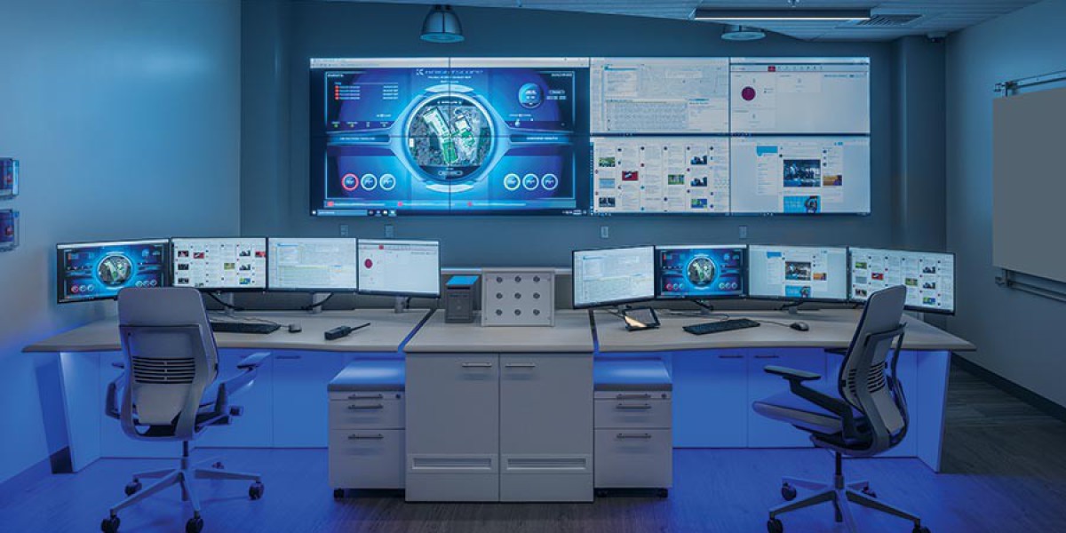 Security Operations Center Market Growth Prospects, Trends, and Forecast up to 2032