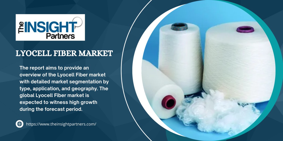 Lyocell Fiber Market Players, Regions, Type, Application and Forecast 2031