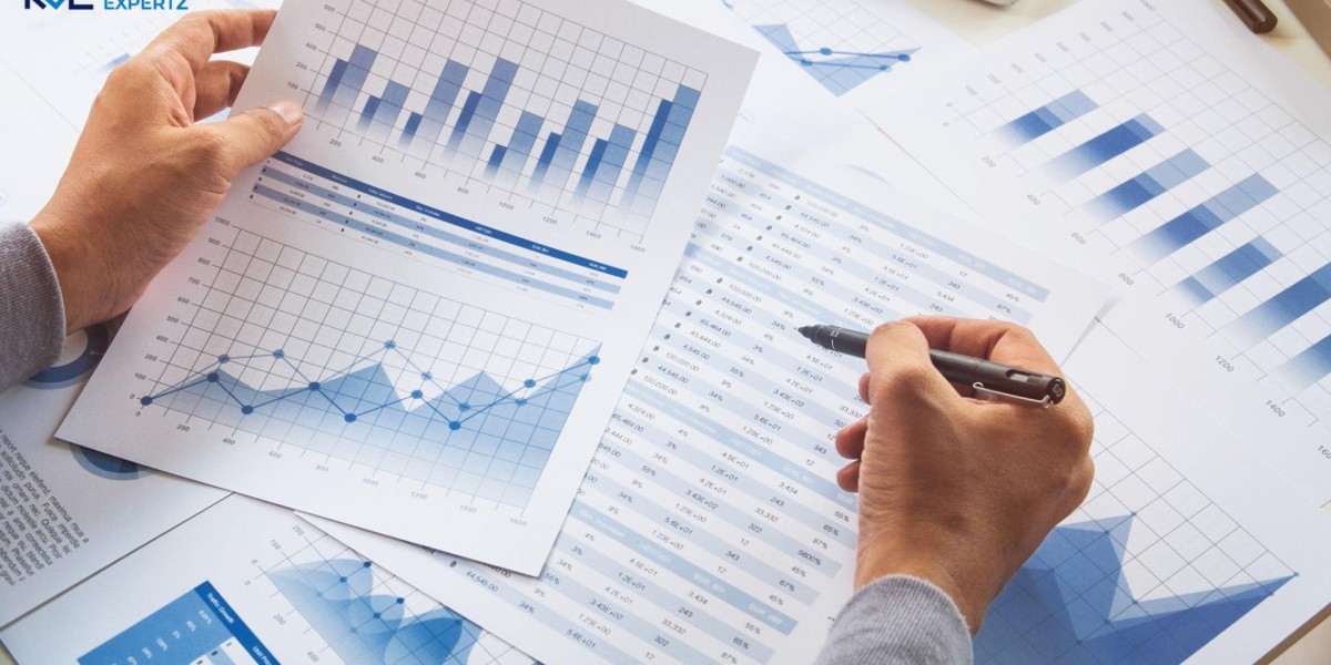 Precipitated Silicas Market, Revenue Share Analysis, Region & Country Forecast, 2023–2032