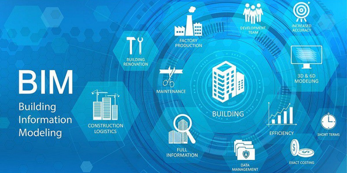 BIM Software Market Expected To Grow At Significant CAGR By 2032