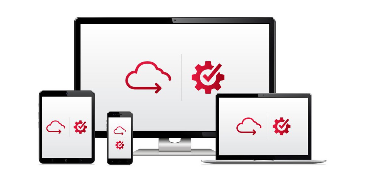 Access Control as a Service (ACaaS) Market Share, Trends, Top Growth Companies | Industry Analysis Report by 2024-2032