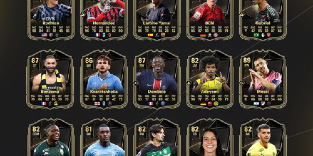 FC 25 Team of the Week 1 - Revealed & Controversies