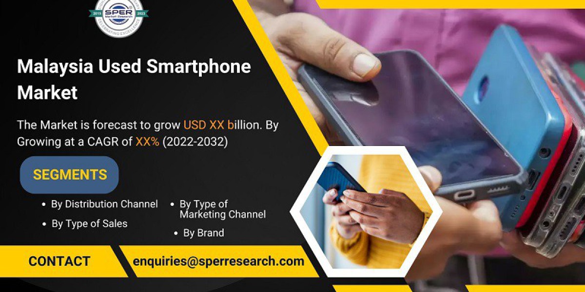 Malaysia Used Smartphone Market Share 2024, Emerging Trends, Revenue and Forecast Analysis 2032: SPER Market Research