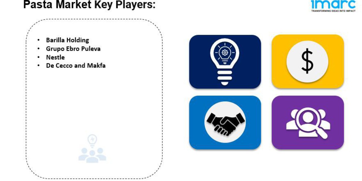 Global Pasta Market 2024-2032, Industry Trends, Segmentation and Forecast Analysis