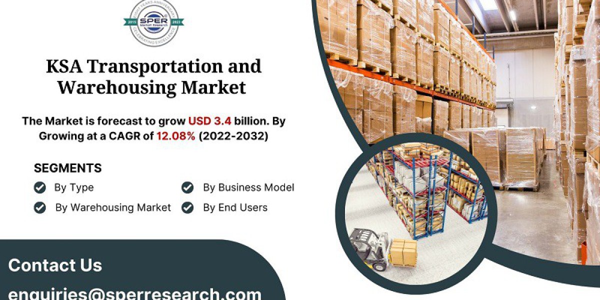 Saudi Arabia Logistics and Warehousing Market Growth, Rising Trends, Revenue, Demand, Challenges, Opportunities and Fore