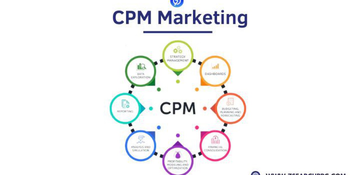 CPM Advertising Explained: Realizing Its Potential for Your Business