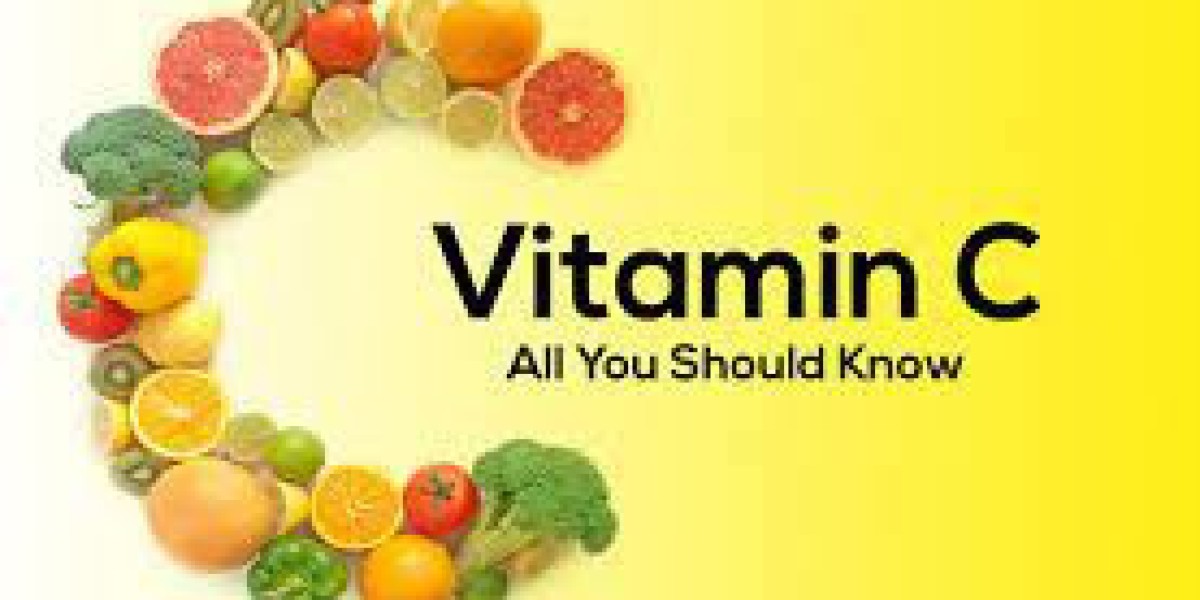 Vitamin C Market 2024 Strategic Assessment