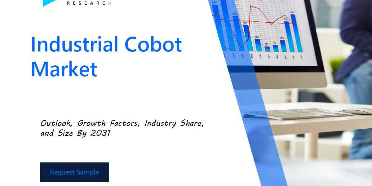 Industrial Cobot Market Size and Share Analysis: Key Growth Trends and Projections