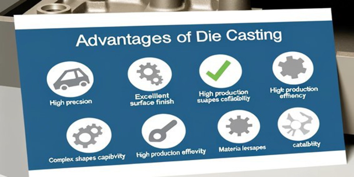 Zinc Die Casting China: A Comprehensive Guide to Aluminum and High-Pressure Die Casting