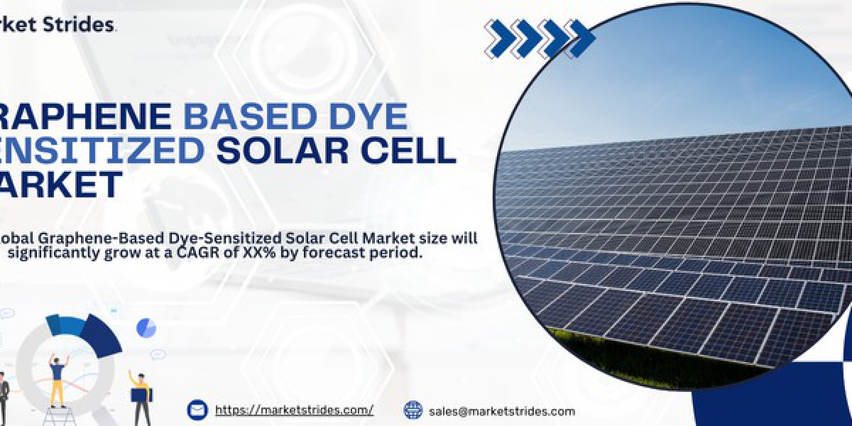 Graphene-Based Dye-Sensitized Solar Cell Market Size, Share, and Forecast to 2031