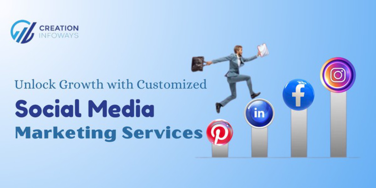 Unlock Growth with Customized Social Media Marketing Services