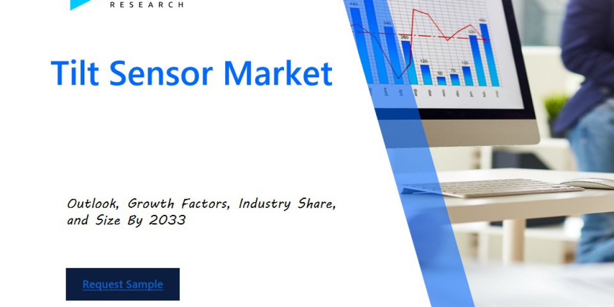 Tilt Sensor Market Size and Share Analysis: Key Growth Trends and Projections