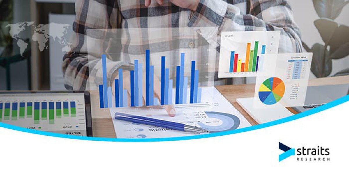 Adaptive Optics Components Market Size, Business Revenue Forecast, Leading Competitors And Growth Trends