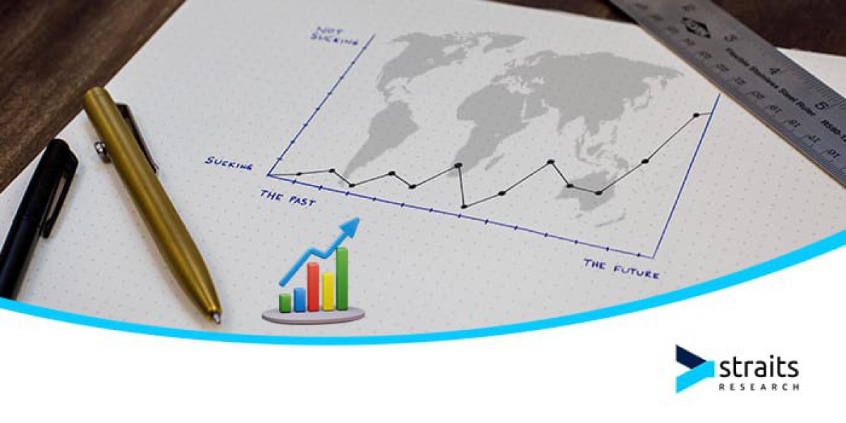 Power MOSFET Market Forecast By Industry Outlook By Forecast Period