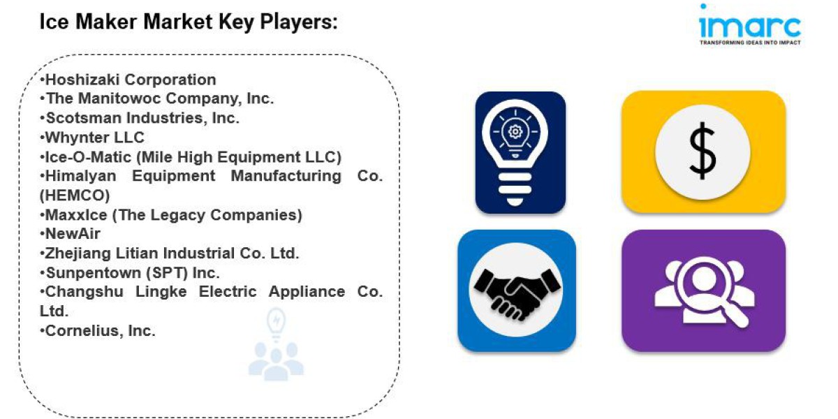 Ice Maker Market Size, Share Analysis, Trends and Growth Report 2032