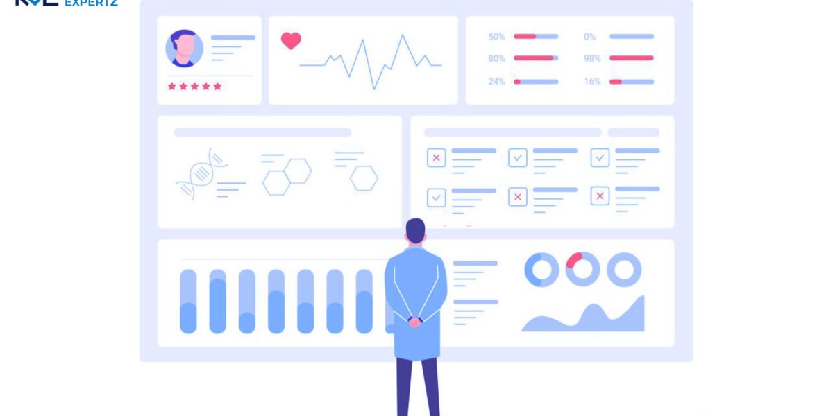 Smart Glass Market  size, Revenue Analysis, Industry Outlook, Forecast, 2023-2032