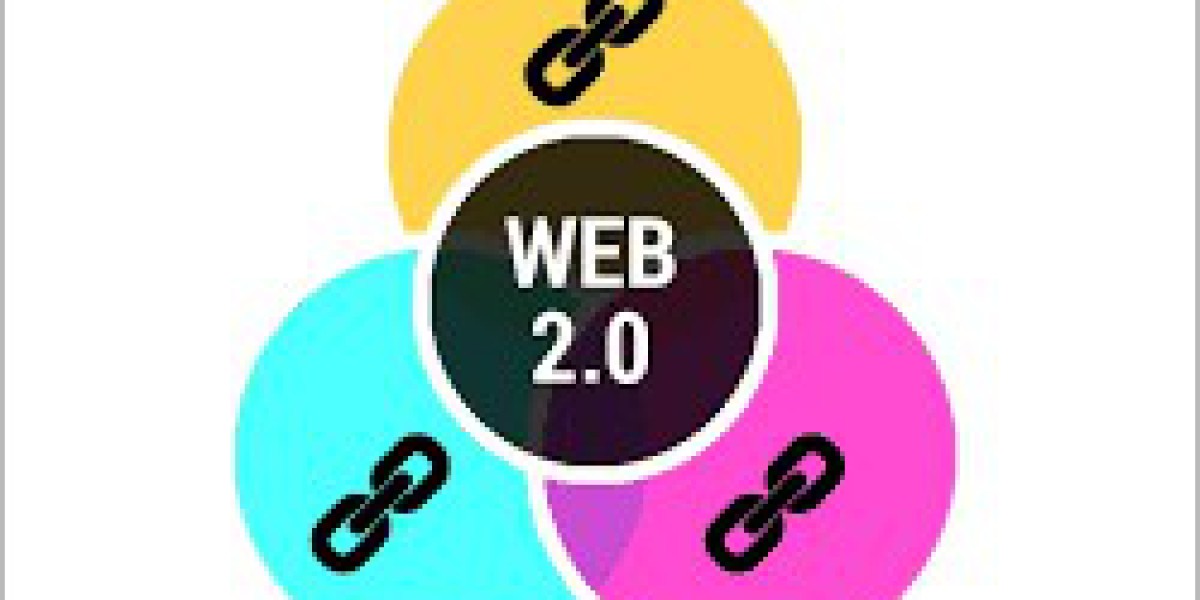 The Power of Web 2.0 and Authority Backlinks