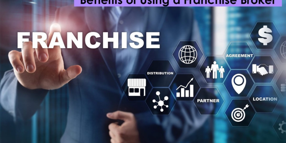 Franchise Broker: Your Guide to Successful Franchise Opportunities