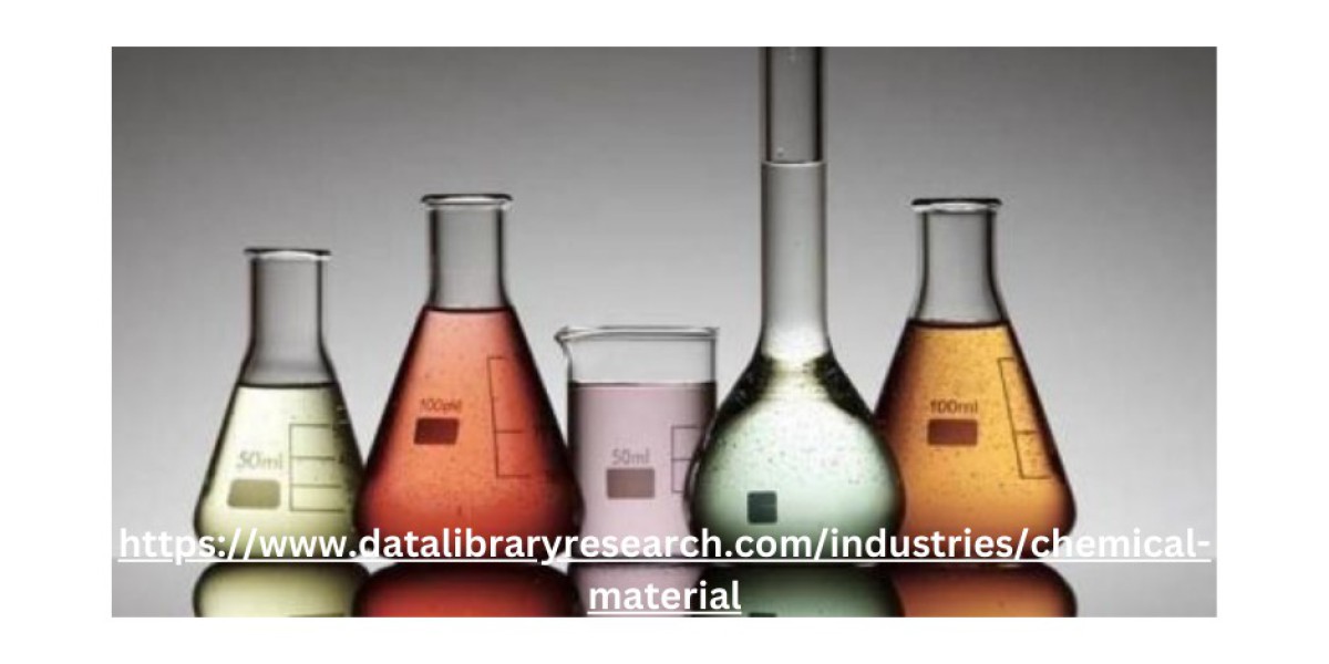 Butadiene Market Estimated to Exhibit 4.2% CAGR through 2031