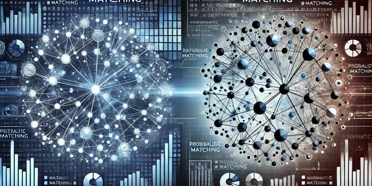 Deterministic vs. Probabilistic Matching: What’s the Difference and When to Use Each?