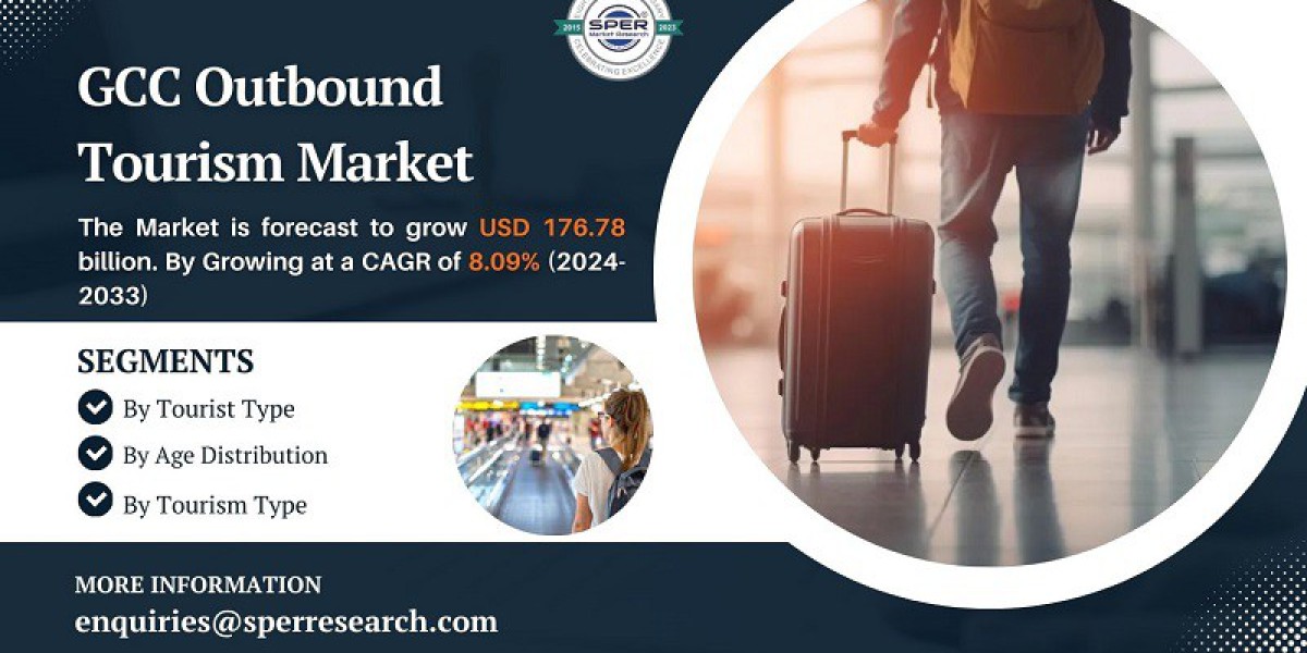 GCC Outbound Tourism Market Growth and Size, Upcoming Trends, Opportunities and forecast till 2033: SPER Market Research