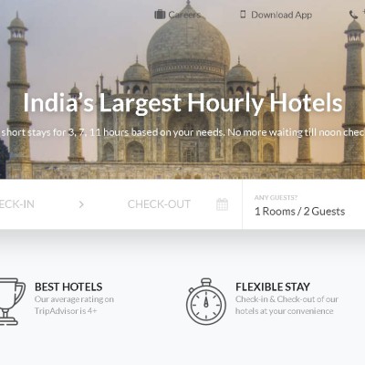 MiStay (Hotels in Bangalore) Profile Picture